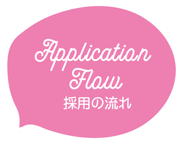 Application Flow 採用の流れ